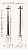 James Oakes & Co - Cast Iron Lamp Columns