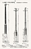 James Oakes & Co - Cast Iron Lamp Columns